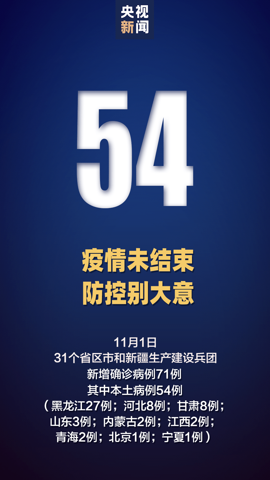新冠肺炎的最新动态-新冠肺炎最新动态实时更新-第2张图片