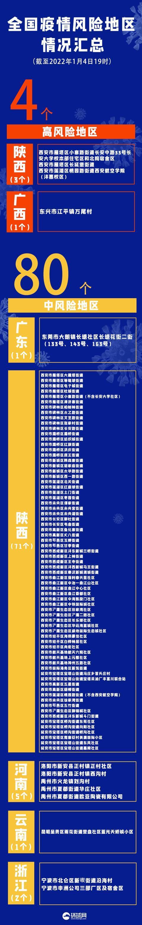31省份新增26例本土确诊分布4省〃31省份新增33例确诊其中本土19例-第1张图片