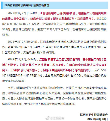 湖北最新疫情通报︰(湖北最新疫情通报今天)-第1张图片