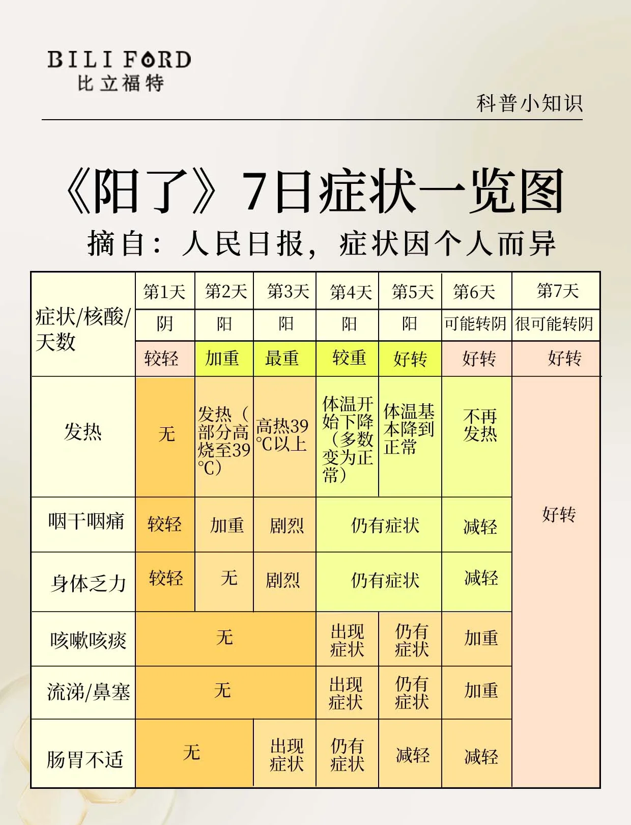 天津新增10名无症状感染者︰(天津新增1例无症状感染)-第1张图片