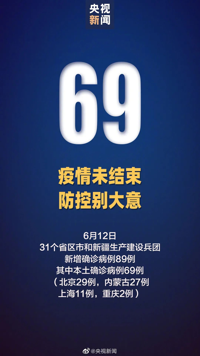 “北京最新疫情	” 北京最新疫情通报？-第1张图片