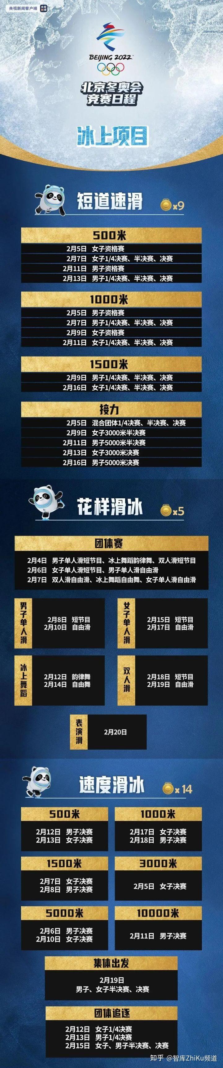 冬奥会开始时间和结束时间2022〃冬奥会什么时间开幕?-第2张图片