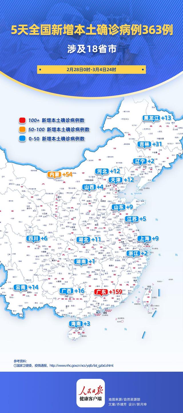 黑龙江新增本土确诊27例〃黑龙江新增确诊病例7例轨迹-第2张图片