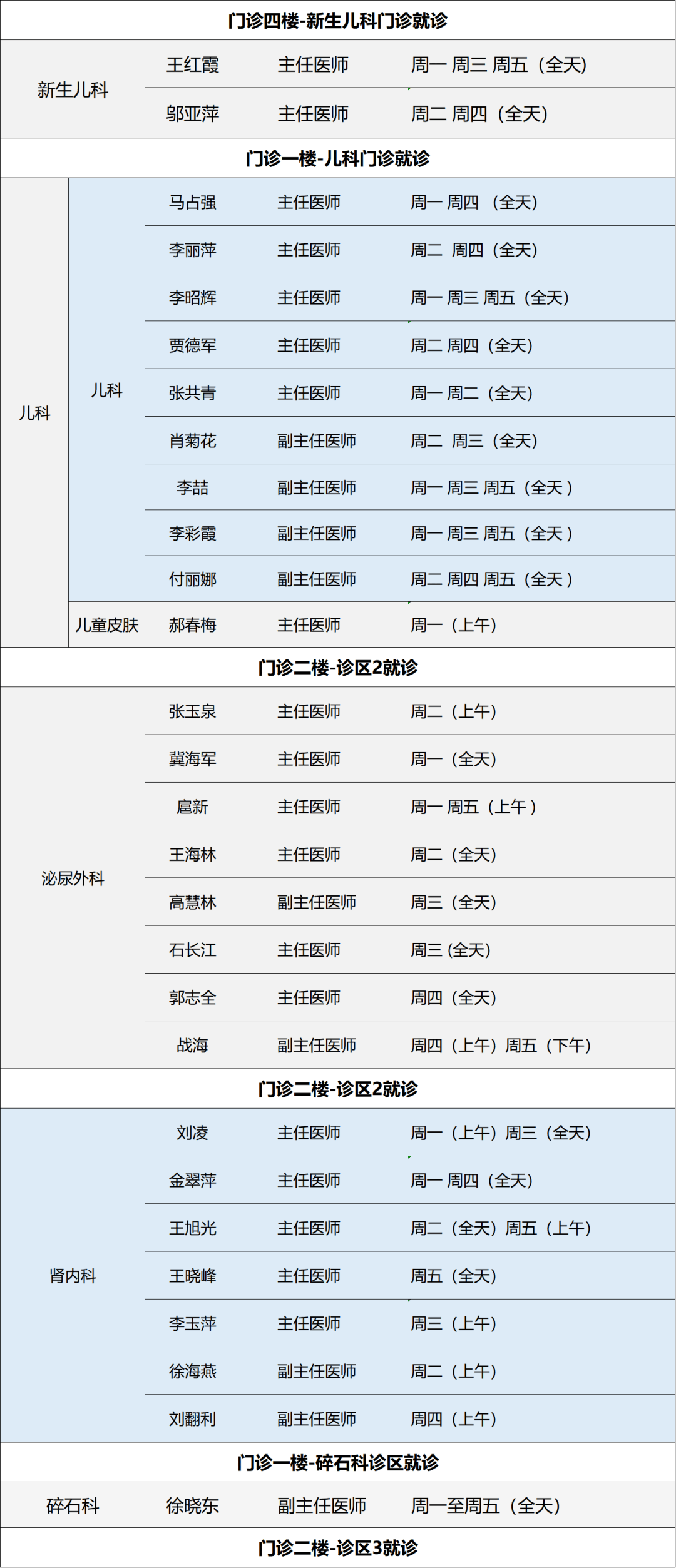 “内蒙古新增8例确诊” 内蒙古新增确诊12例？-第2张图片