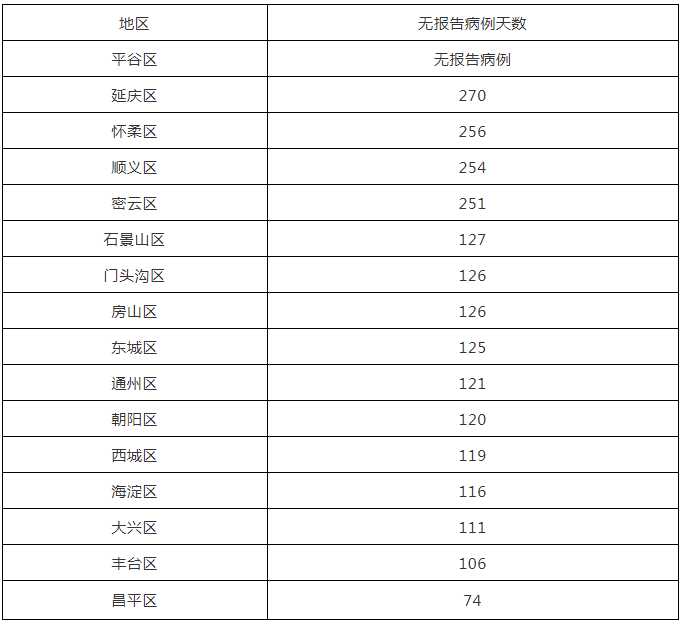 “江苏新增19例本土确诊病例	” 江苏新增19例本土确诊病例分布？-第2张图片