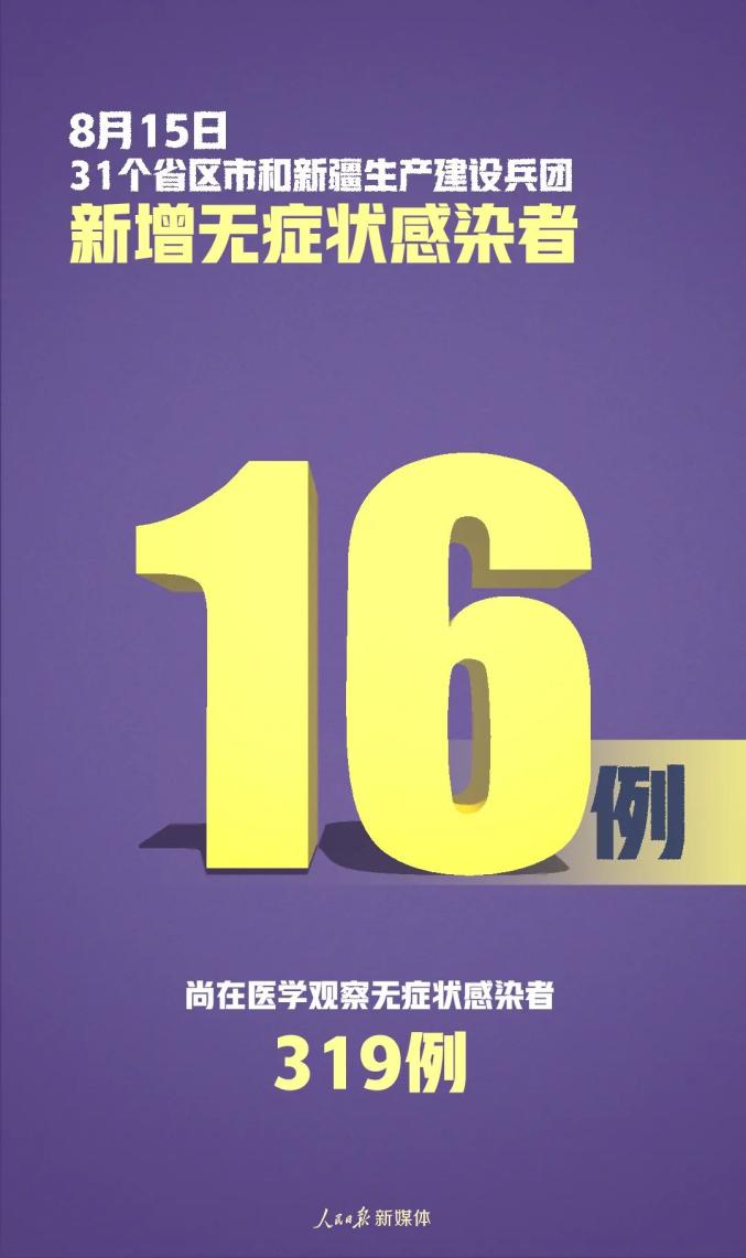 浙江三地新增15例确诊病例〃浙江三地新增15例确诊病例最新消息-第2张图片
