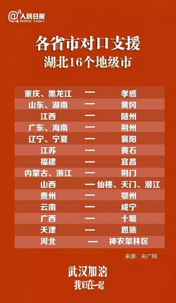 江苏新增确诊病例.江苏 新增 确诊-第3张图片