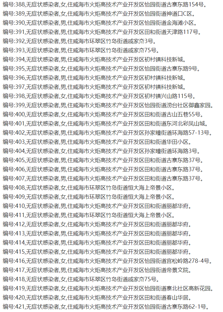 「北京累计34例感染者一图读懂」〃北京几例感染者-第2张图片