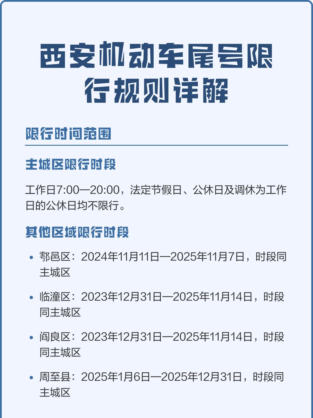限号︰(限号查询今天限号多少)-第2张图片
