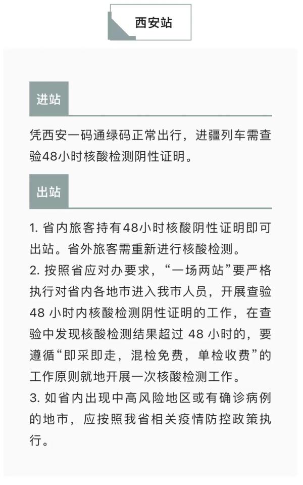 「陕西西安疫情最新」〃陕西西安疫情最新消息今天-第1张图片