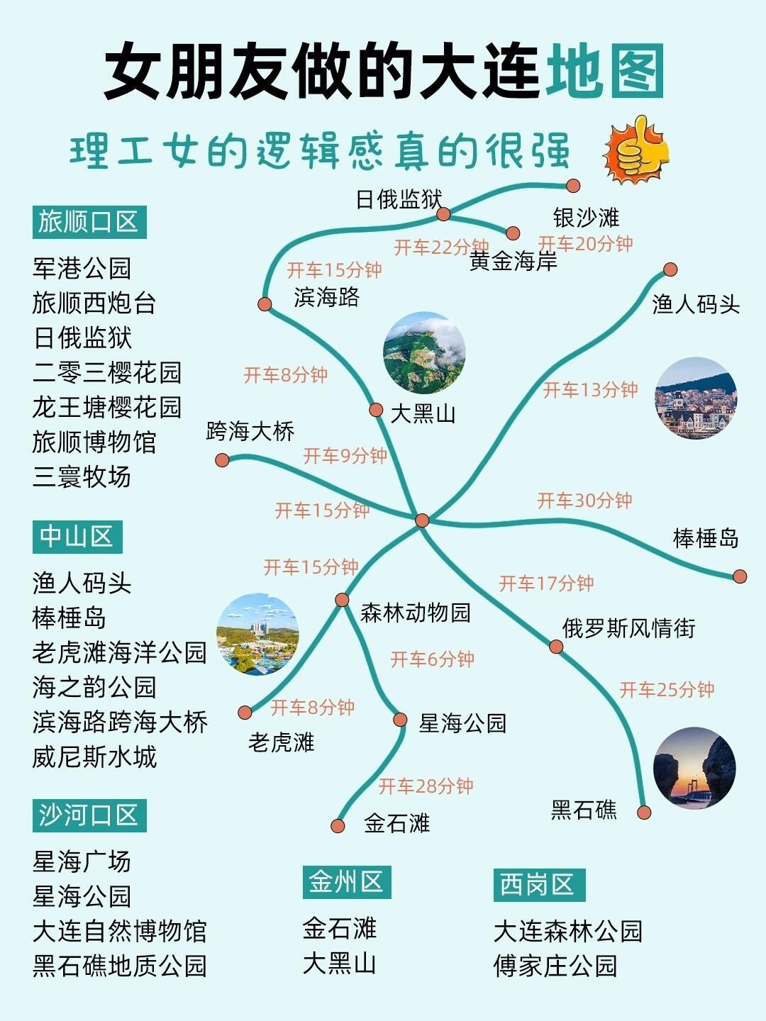 【大连划定中高风险区各一个/大连市高风险吗】-第1张图片