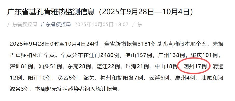 31省区市新增本土确诊38例-31省区市新增本土确诊病例30例-第1张图片