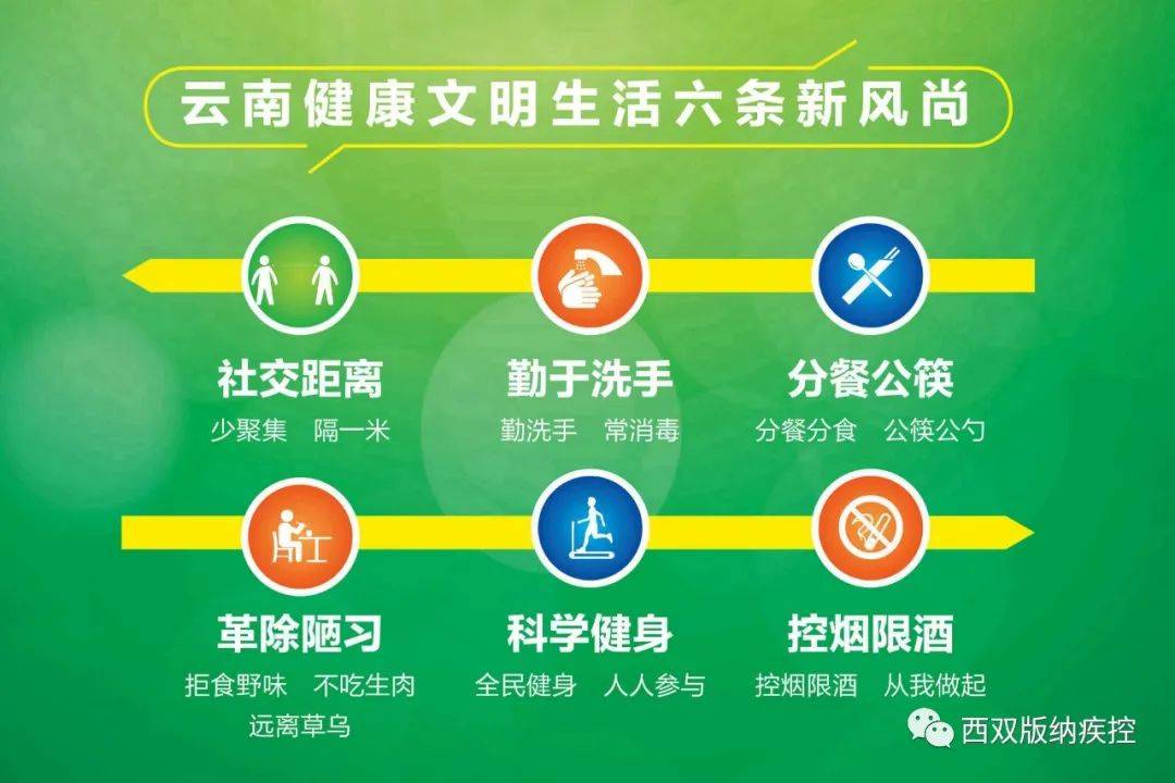 “沈阳一地调整为高风险地区	” 沈阳一地调整为高风险地区名单？-第2张图片