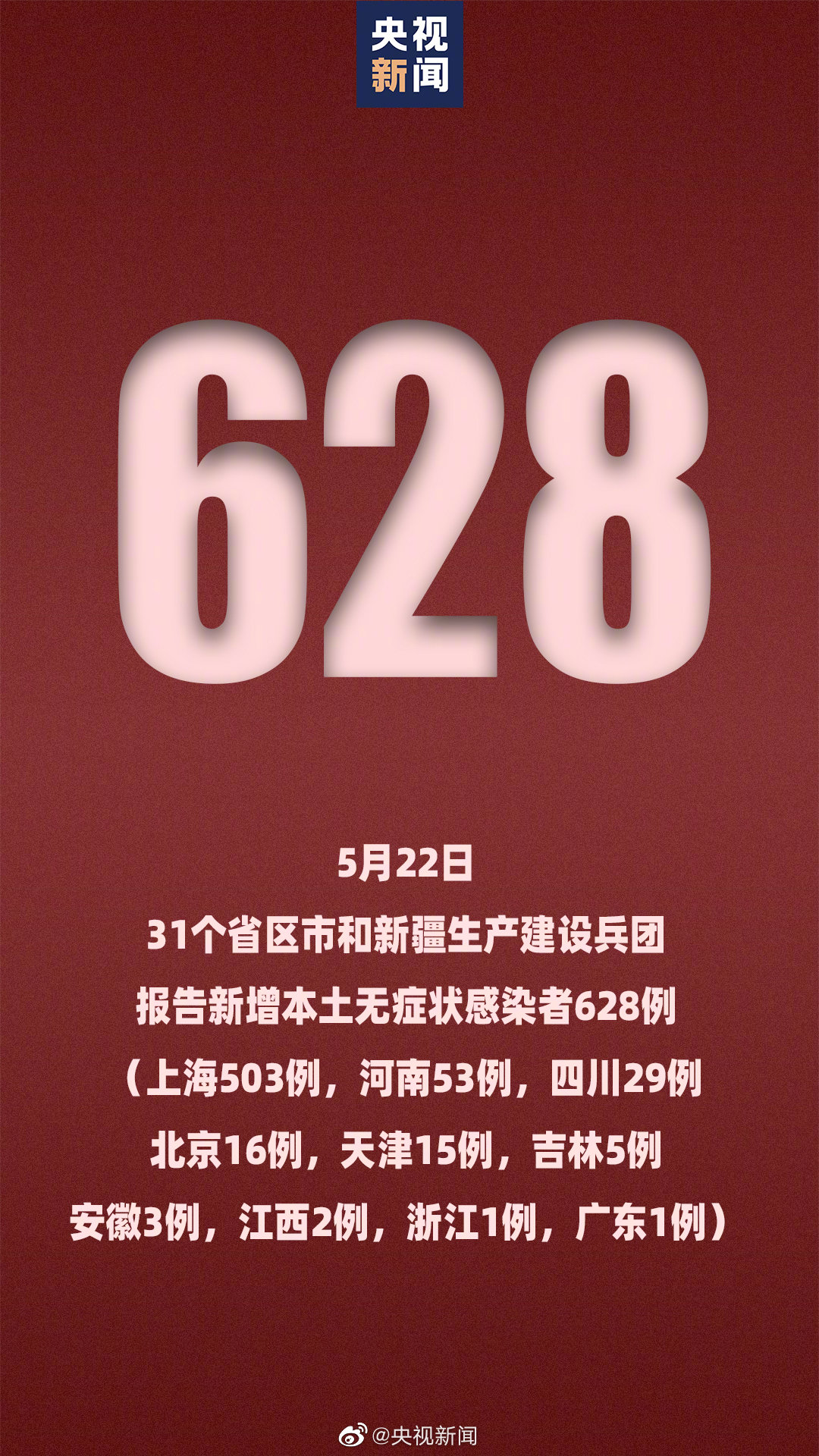 吉林疫情的最新情况︰(吉林疫情的最新情况今天)-第1张图片