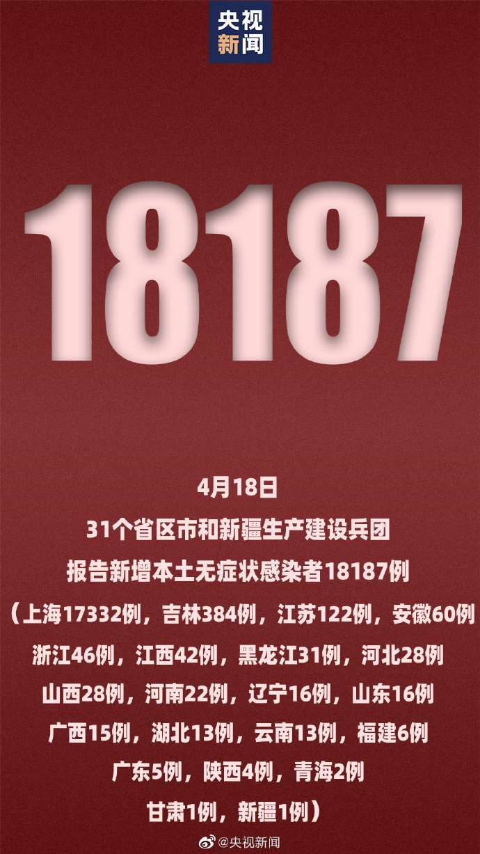 “新疆新增确诊27例无症状12例	” 新疆新增137例无症状感染者!？-第2张图片