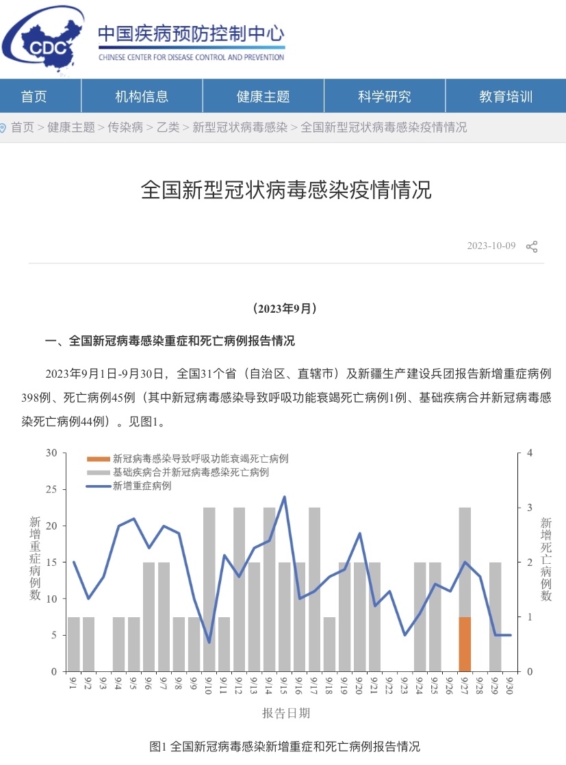 “全国疫情高峰期查询	” 全国疫情高风险地区和中风险地区？-第1张图片