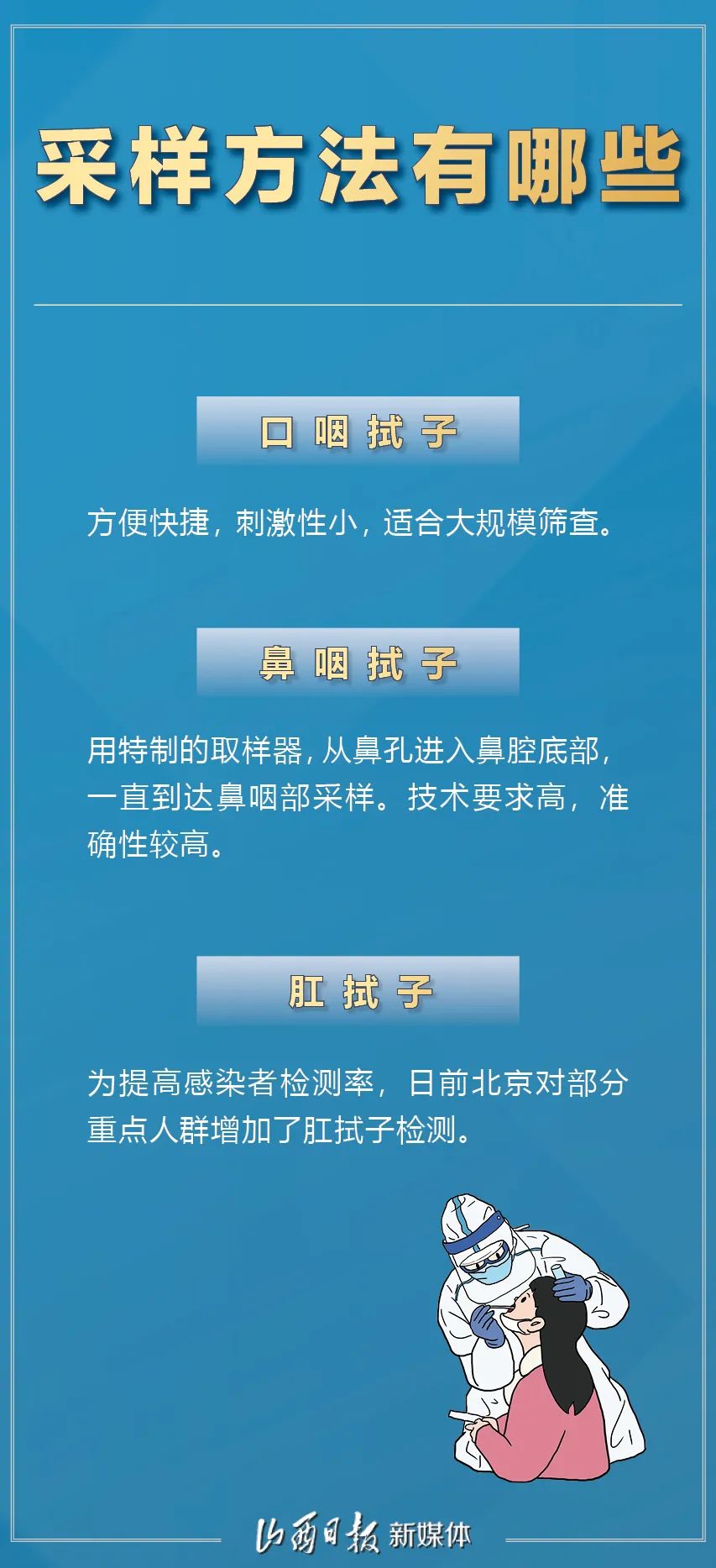 什么时候返乡需要核酸检测,什么时间返乡需要核酸检测-第1张图片