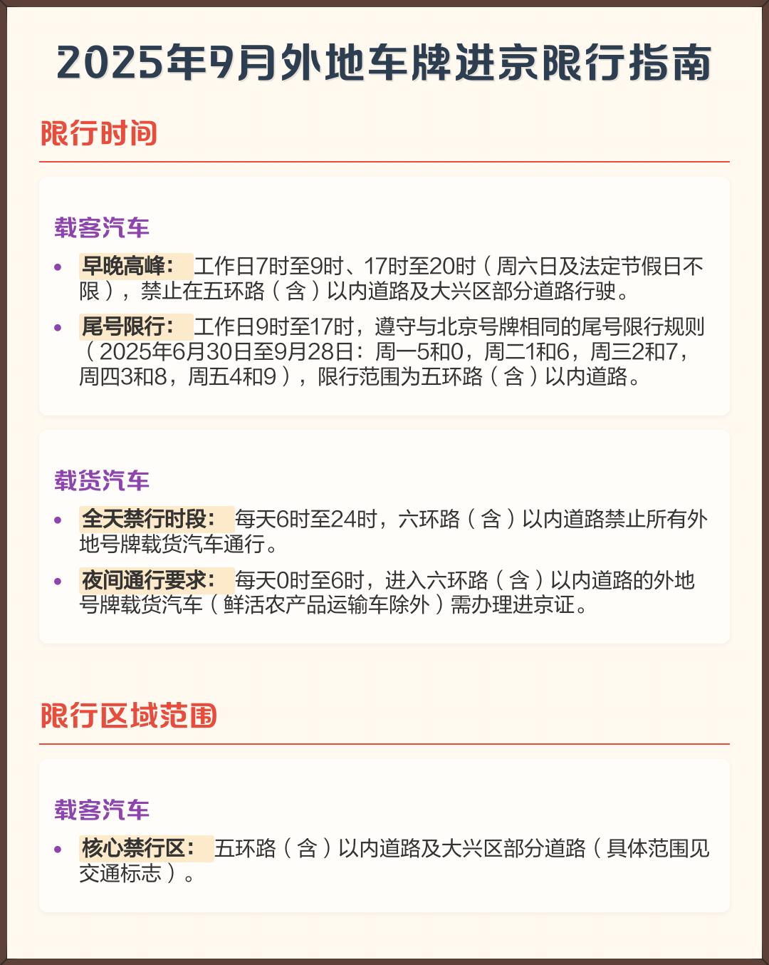 “北京:加强人员进京管控” 北京加强进京管理？-第3张图片