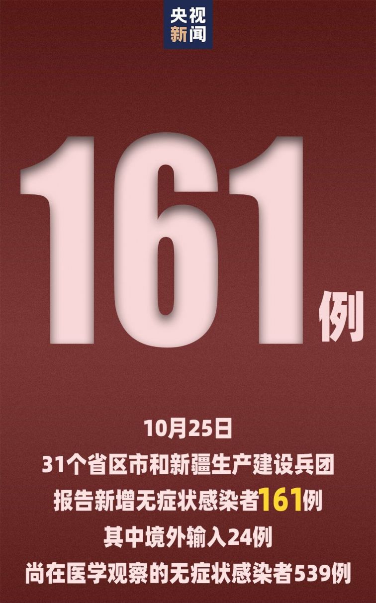 31省份新增本土确诊48例〃31省新增本土49例-第3张图片