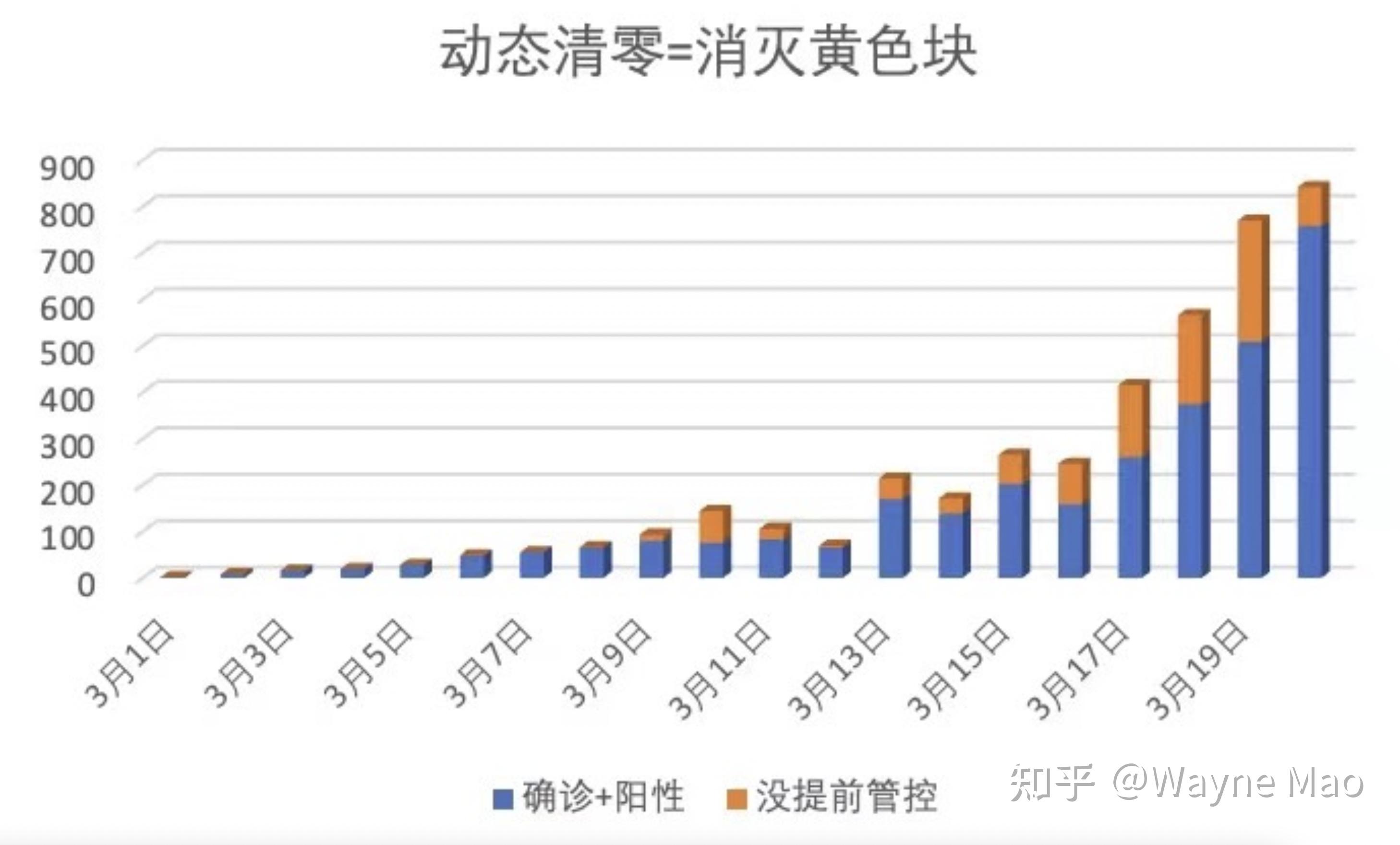 上海的疫情.百度一下上海的疫情-第2张图片