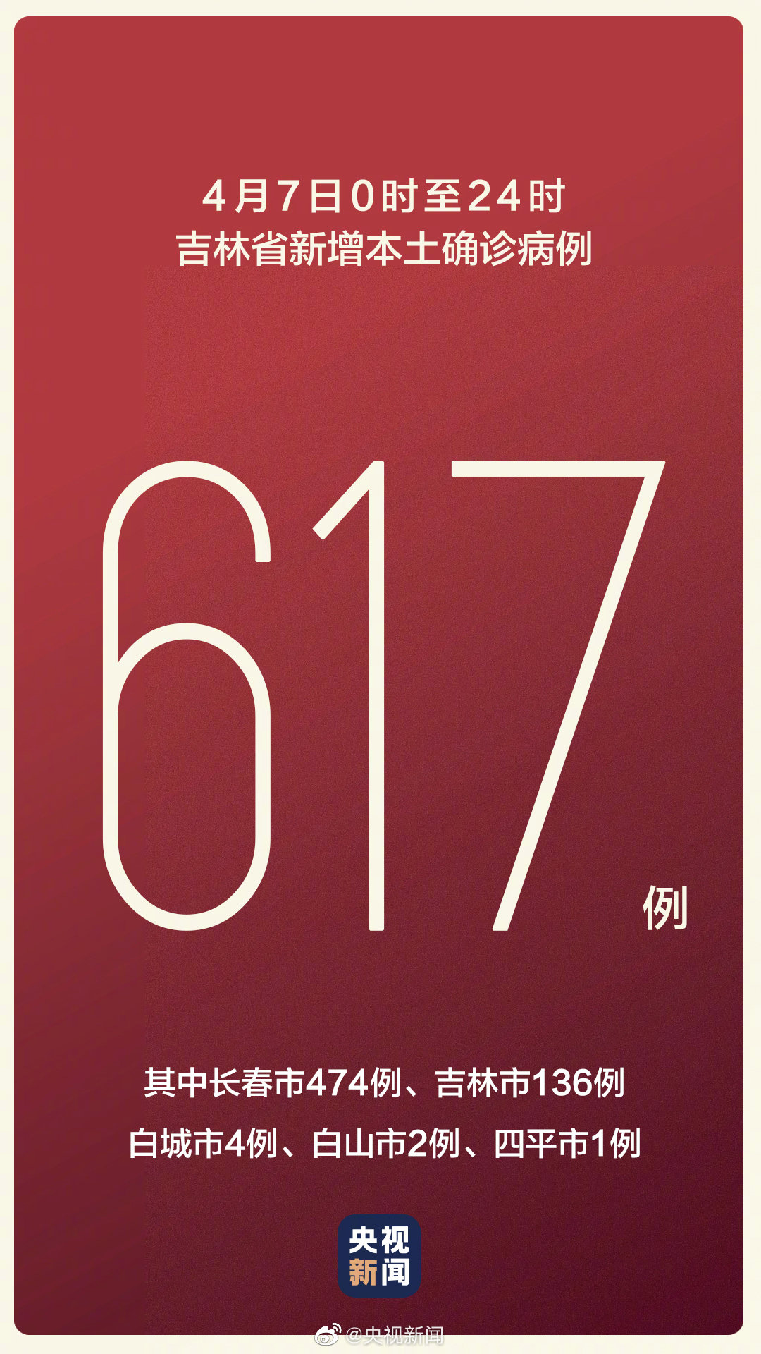 吉林疫情最新消息今天︰(吉林疫情最新消息今天又封了)-第1张图片