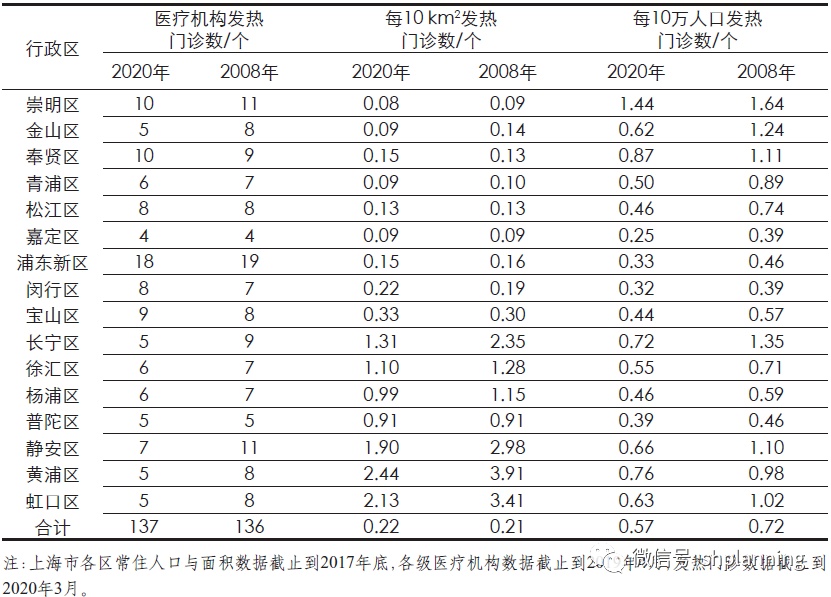 31省区市新增4例境外输入〃31省区市新增6例均为境外输入-第1张图片