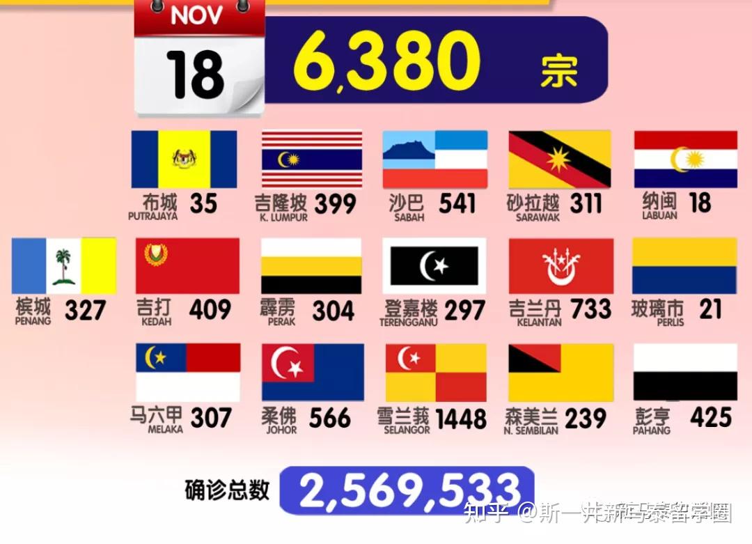 “广东新增17例境外输入” 广东新增14例境外输入？-第1张图片