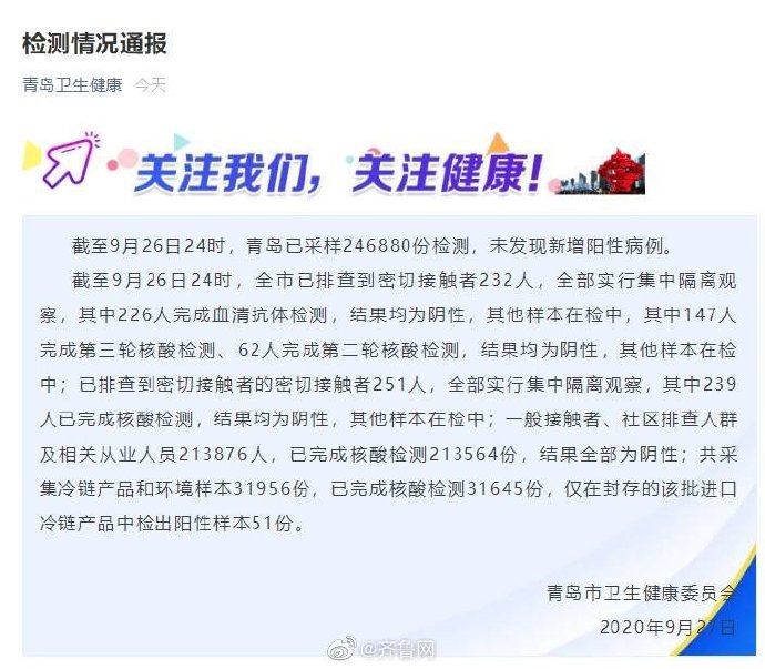 “青岛疫情最新数据消息” 青岛疫情最新动态消息？-第2张图片