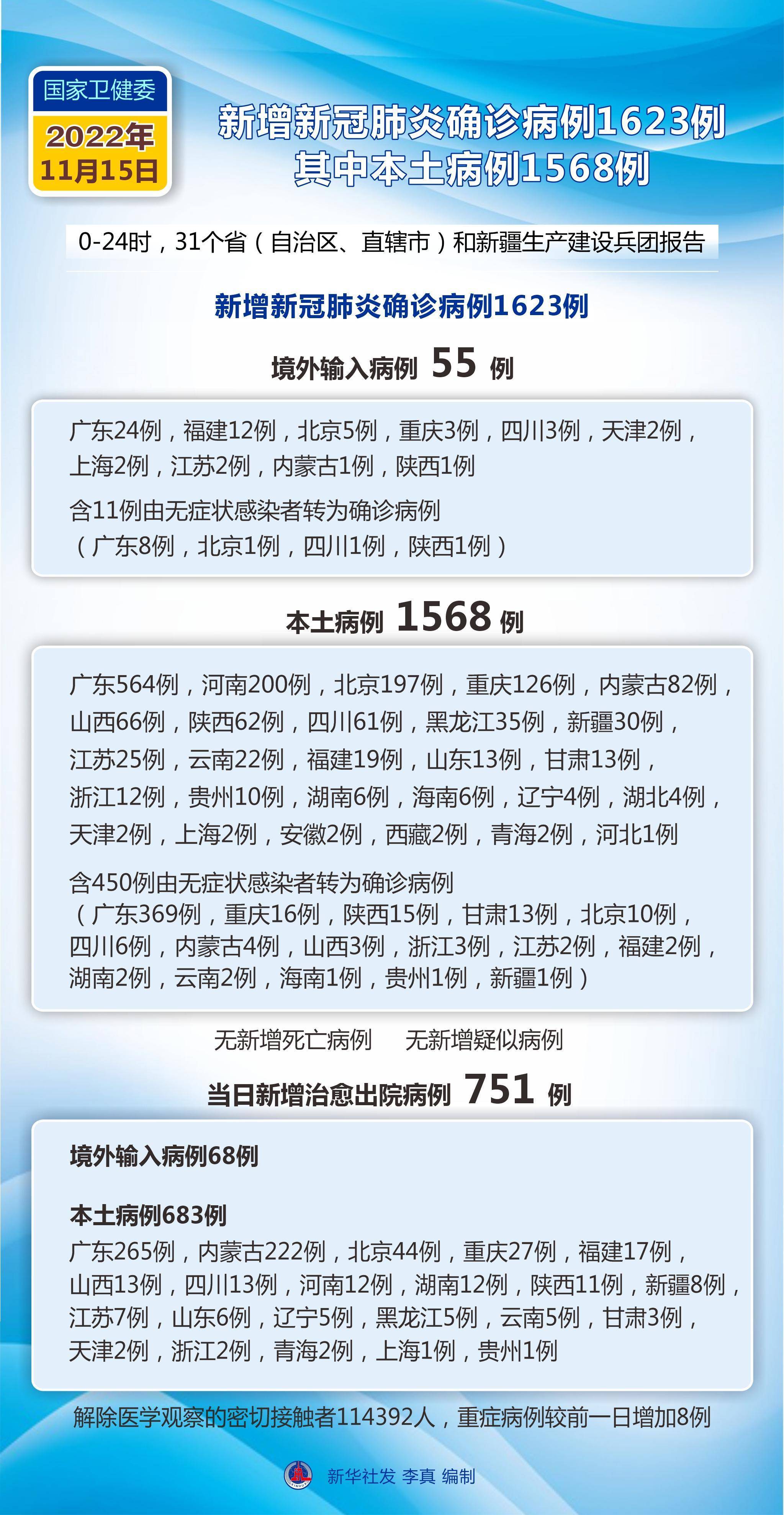 “杭州新增1例本土无症状” 杭州新增1例无症状感染者 新闻？-第1张图片