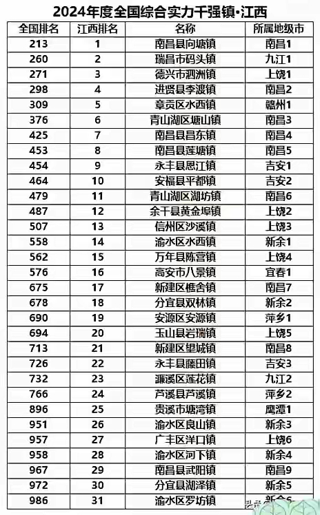 【31省区市新增本土确诊56例/31省区市新增本土确诊55例】-第2张图片
