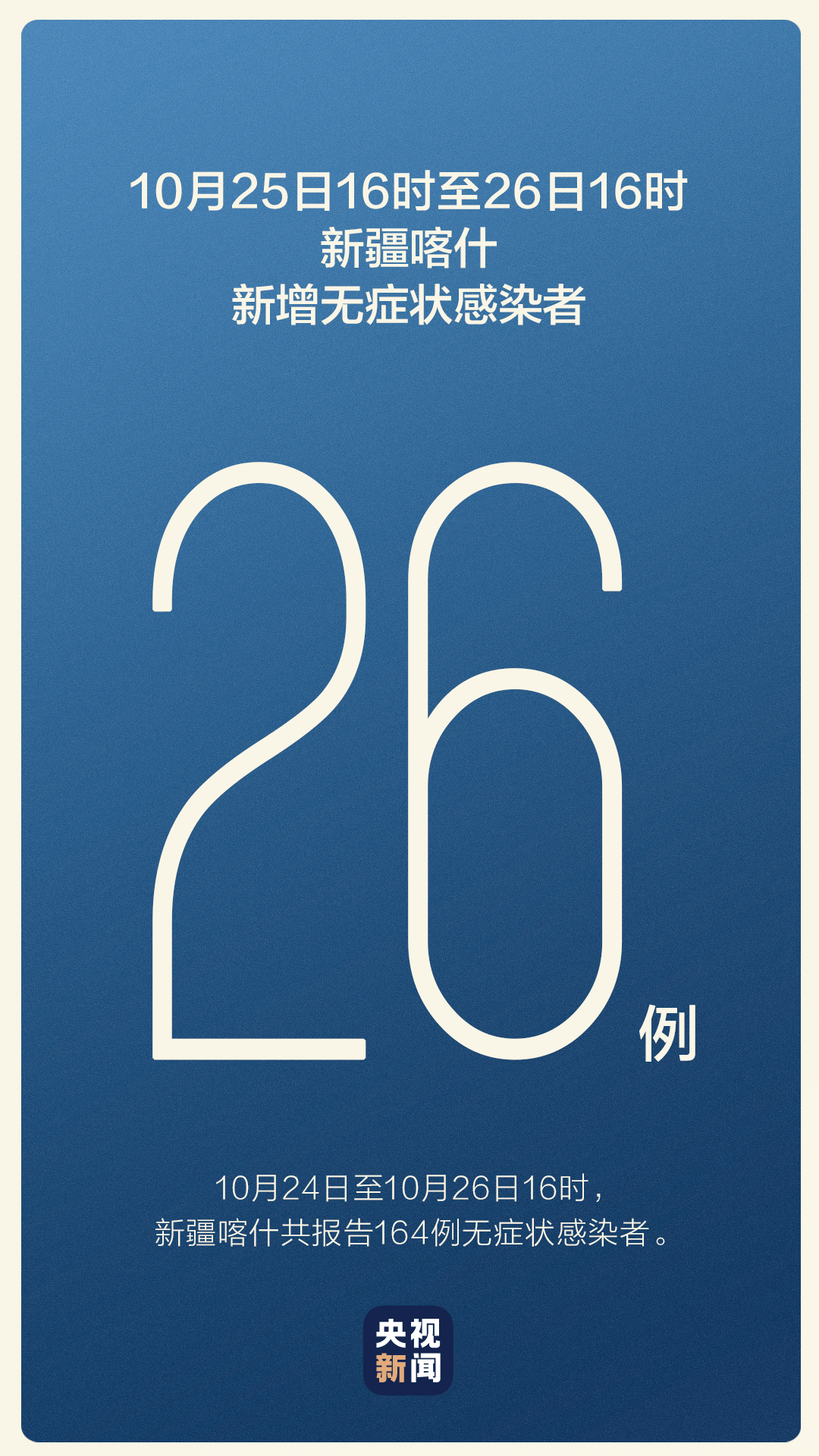 北京18天内新增318例.北京14天新增269例确诊-第1张图片