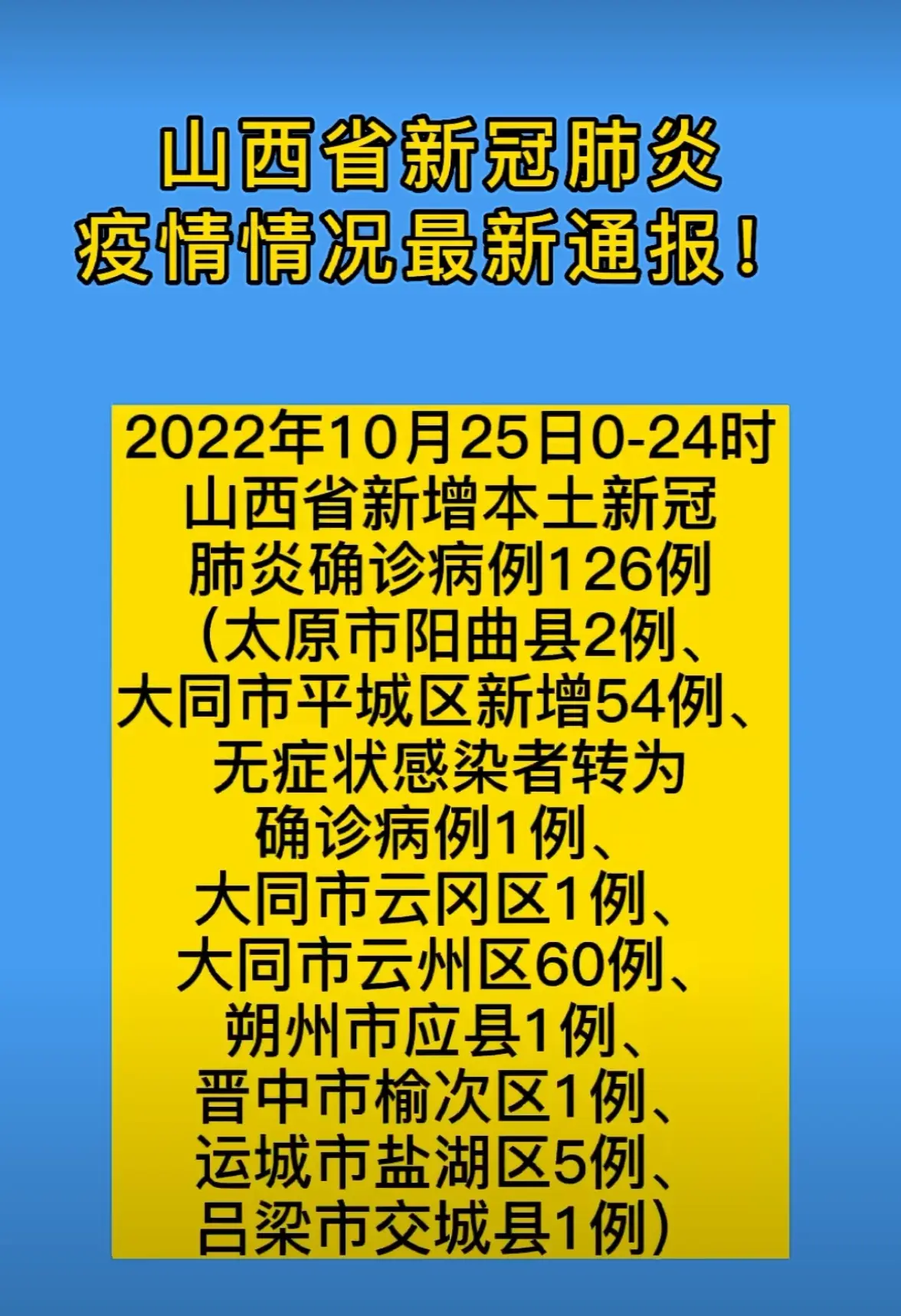 陕西新增本土确诊53例︰(陕西新增确诊病例323例)-第3张图片