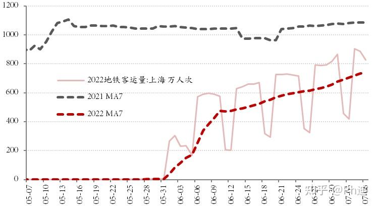 “31省份新增确诊病例22例” 31省份新增确诊病例21例？-第2张图片