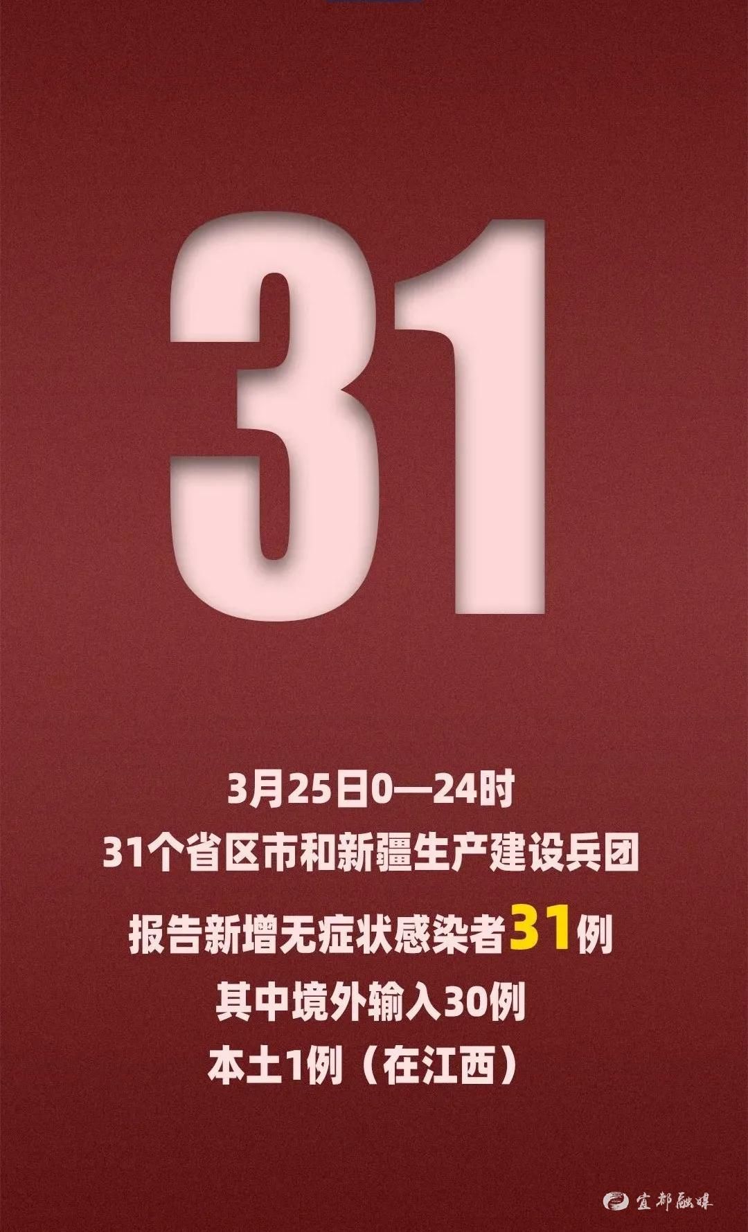 为何上海近期无症状感染者较多〃上海一无症状感染者转为确诊病例-第1张图片