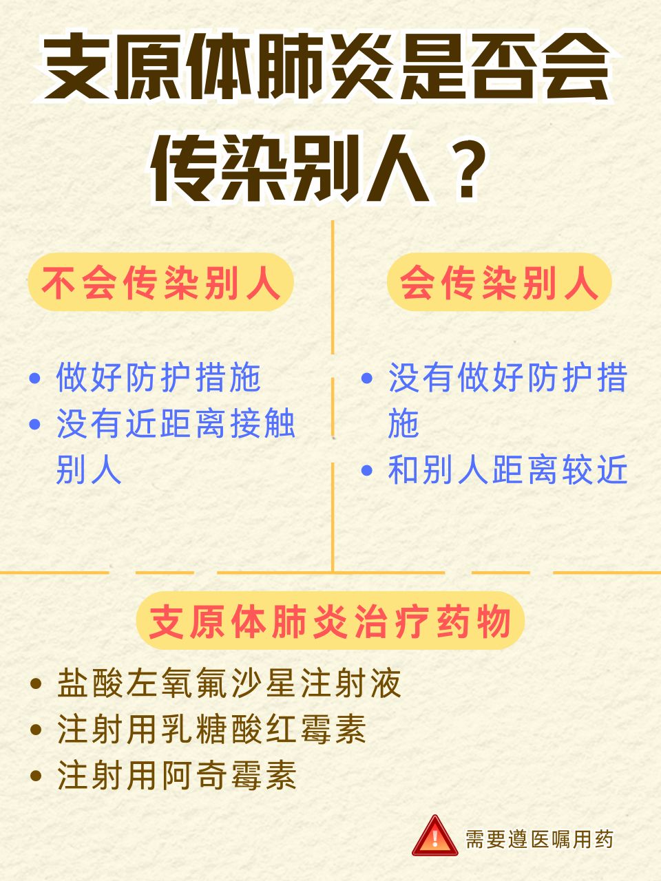 【河南新增3例本土感染者在3地/河南新增3例新型肺炎】-第1张图片