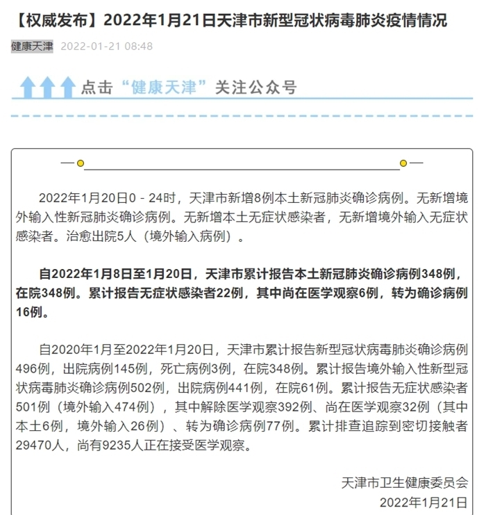 “福建累计报告本土确诊病例363例” 福建累计本土确诊200例？-第2张图片