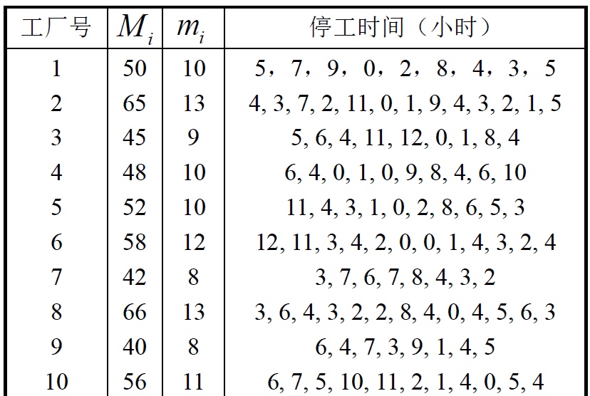 “31省新增本土确诊28例	” 31省新增本土确诊病例？-第1张图片