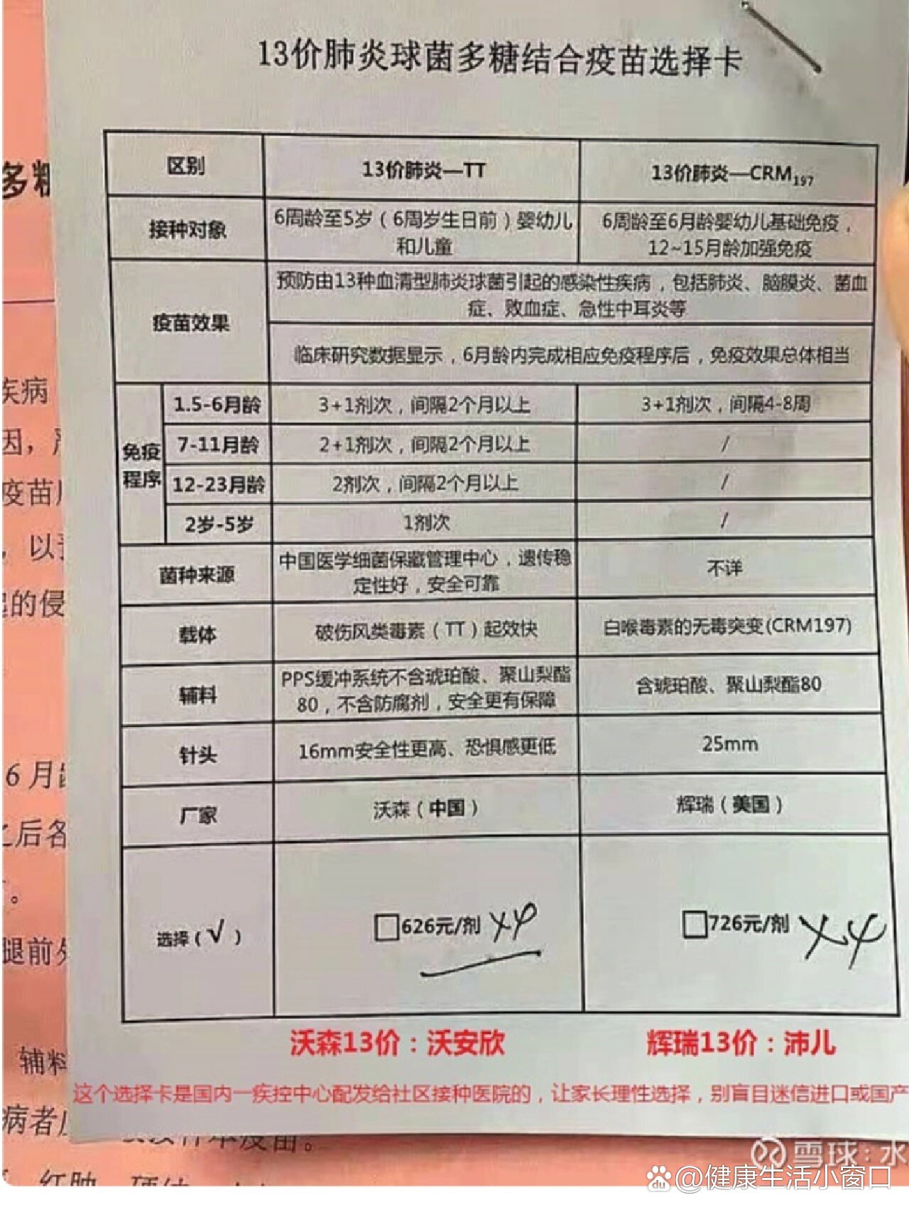 陕西肺炎〃陕西肺炎疫苗多少钱一针-第1张图片