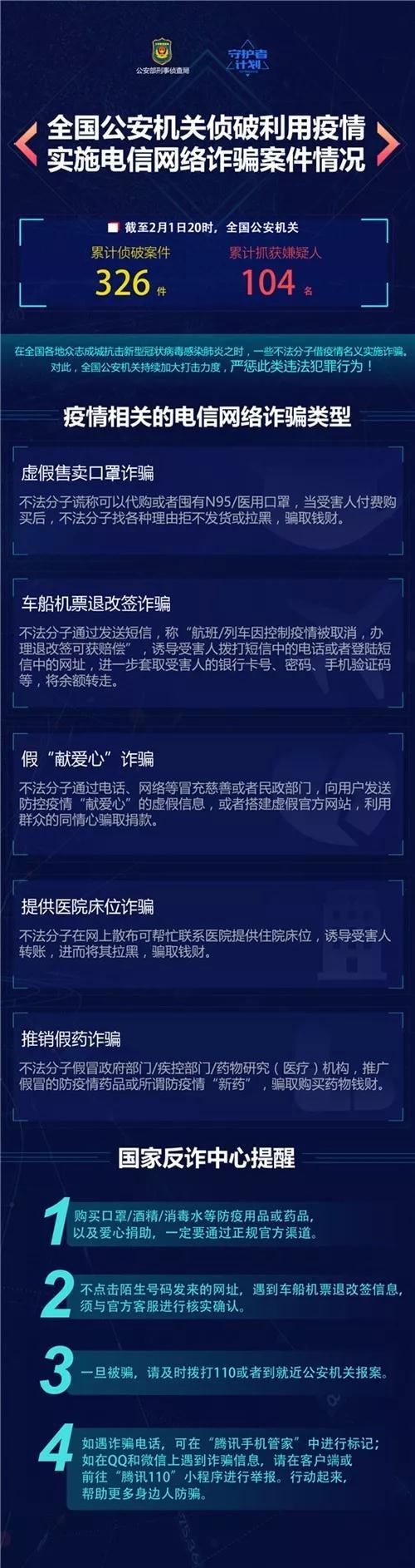 「河北疫情最新」〃河北疫情最新公布-第2张图片