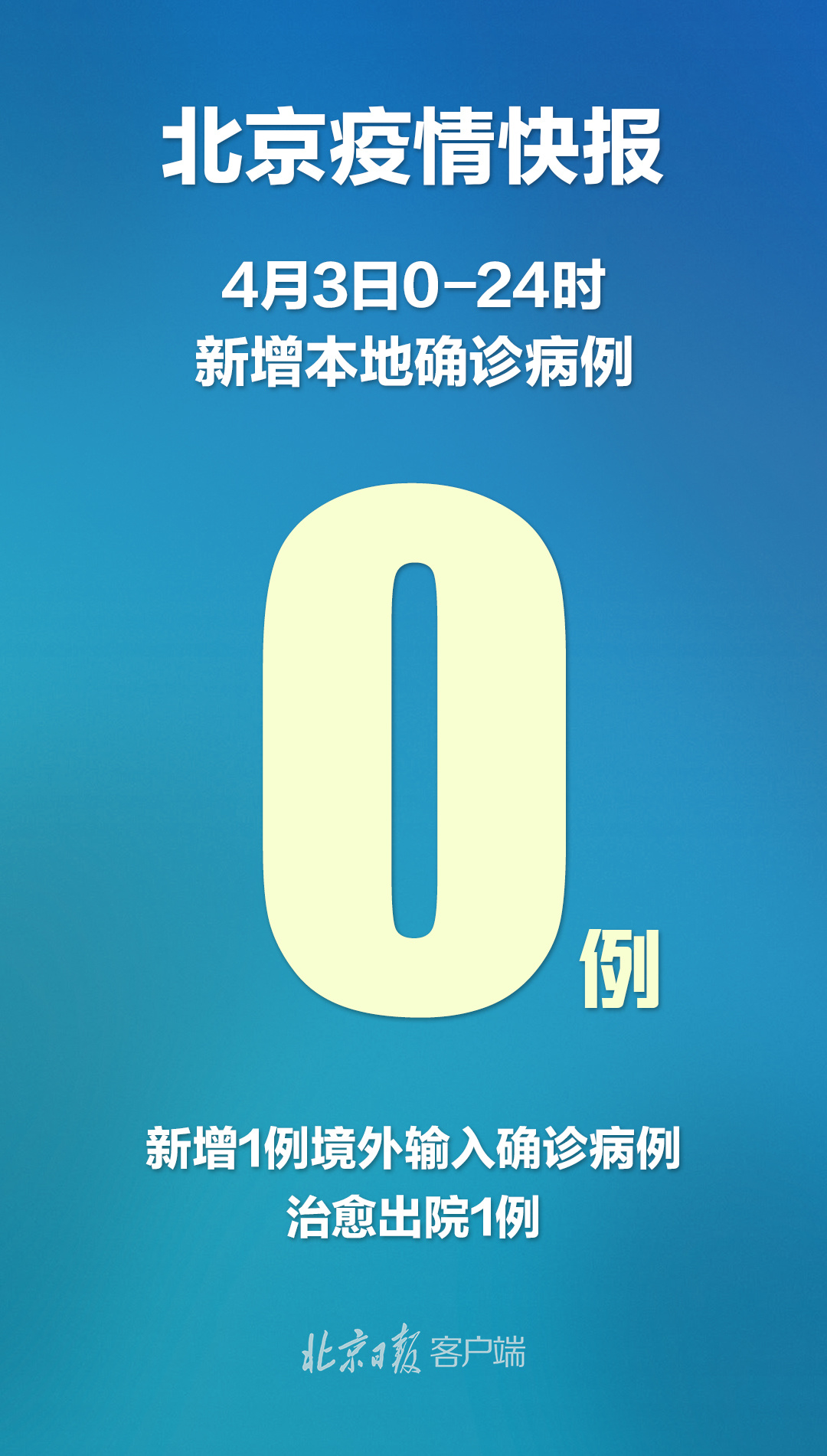 31省区市新增1例境外输入病例.31省区市新增1例境外输入-第1张图片