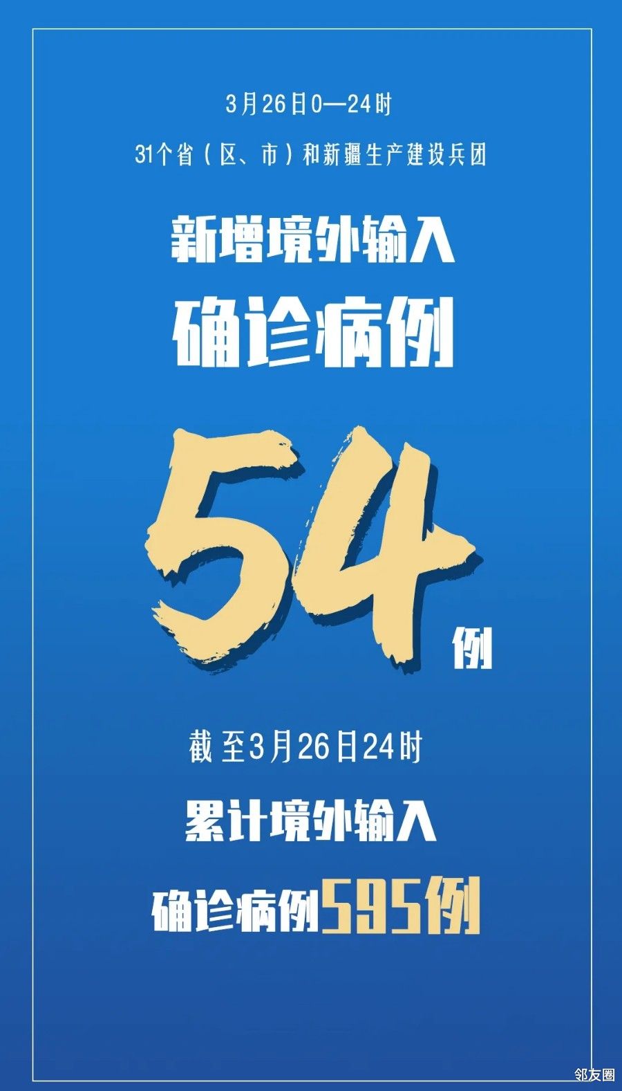 “西安4天新增54例阳性感染者” 西安昨天新增病例？-第1张图片