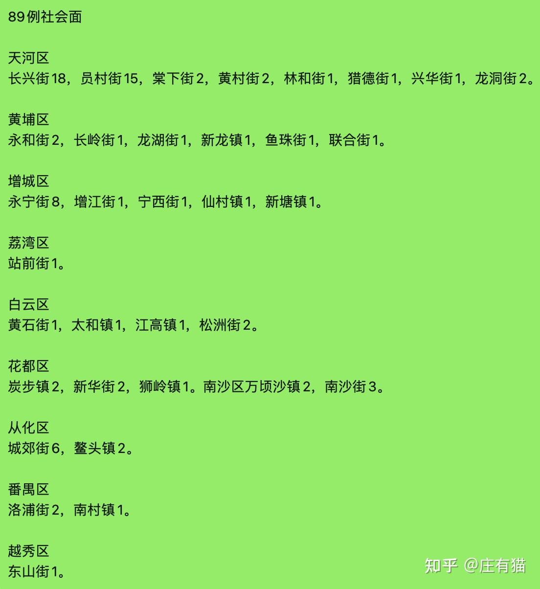 31省新增本土确诊26例涉及7省市-31省新增确诊26例本土25例-第3张图片