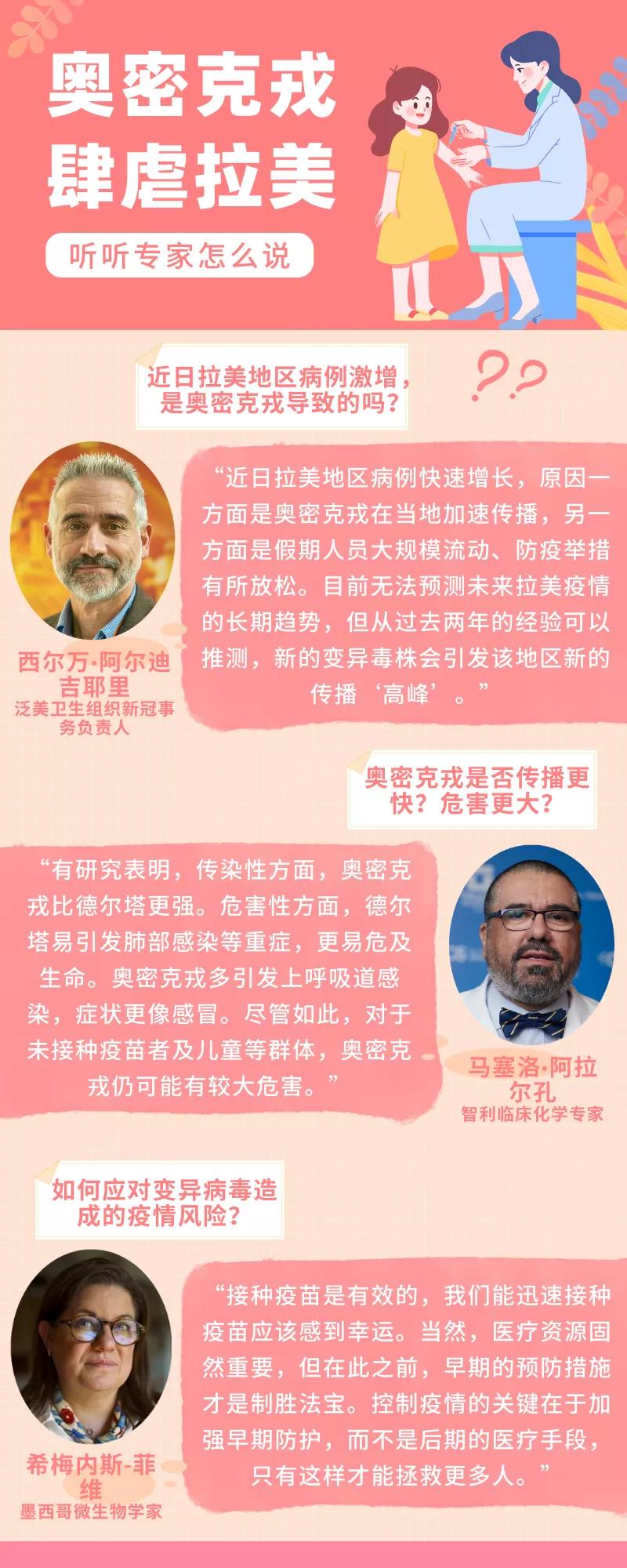 专家解读国内首例奥密克戎变异株.奥密克戎读音-第3张图片