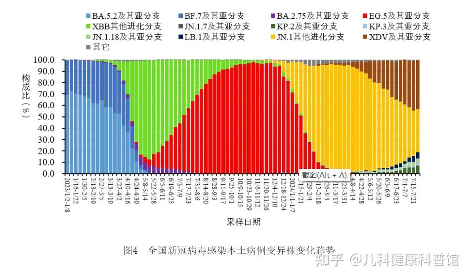 “浙江新增3例本土确诊病例	” 浙江新增3例病毒？-第2张图片