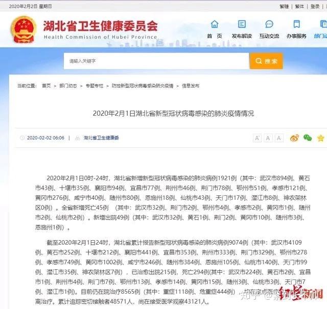 “31省区市新增13例” 31省区市新增71例确诊？-第1张图片