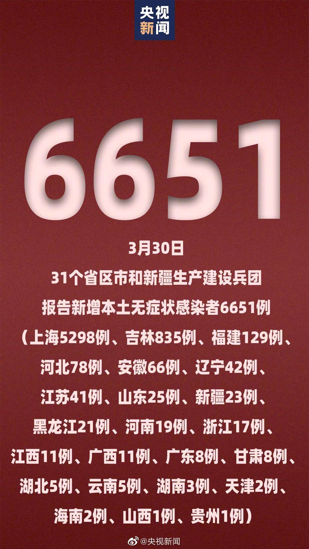 【浙江新增31例本土确诊病例/浙江新增本土病例83例】-第2张图片
