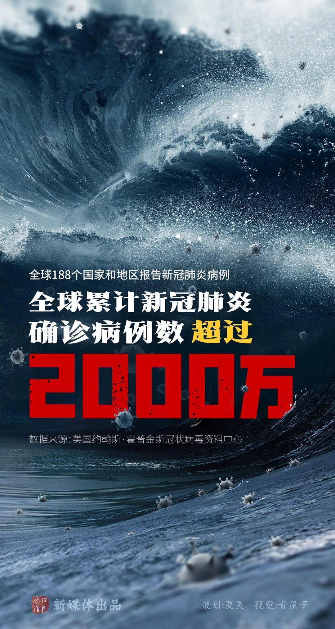 31省新增确诊45例-31省区市新增确诊44例 新闻-第1张图片