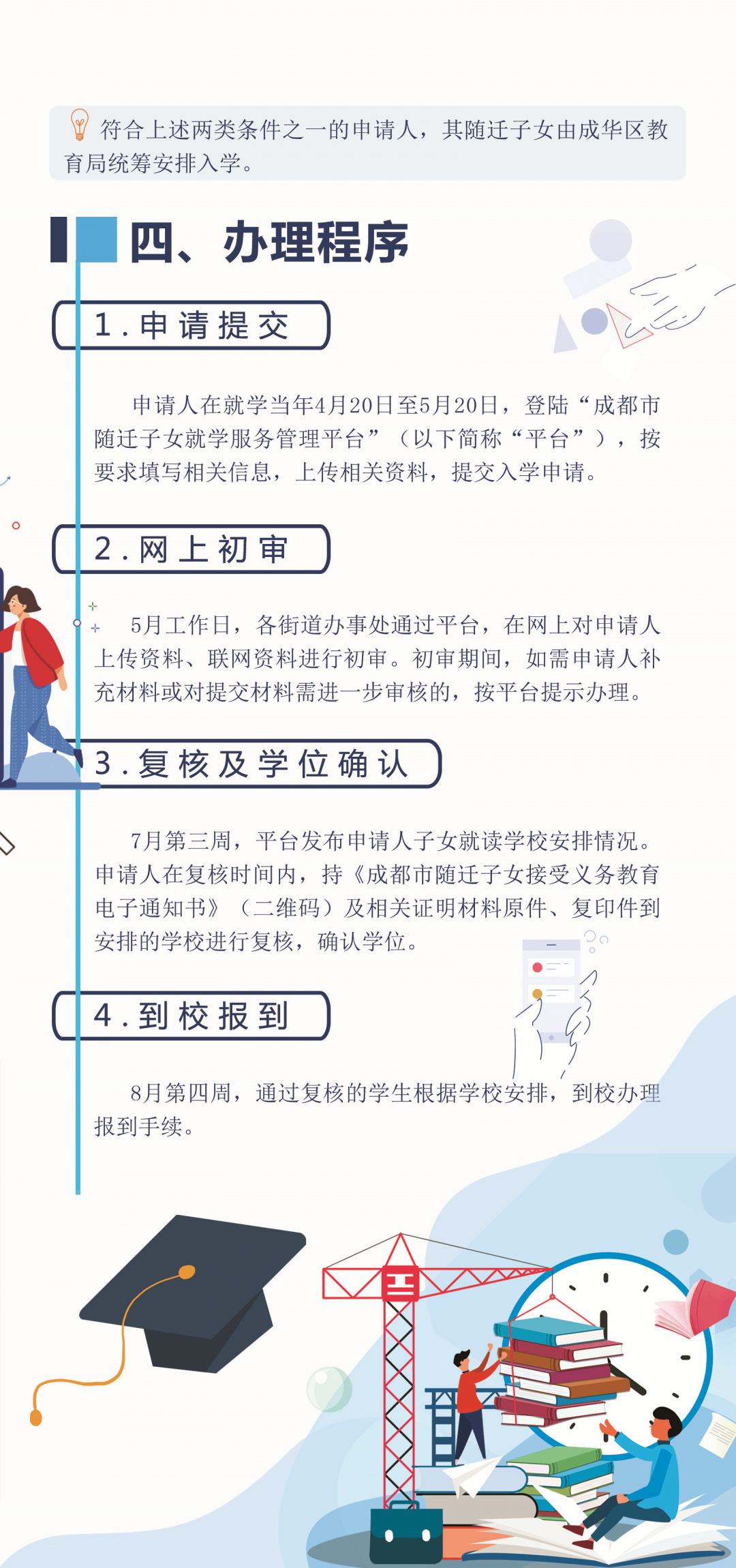 【成都限行时间新规2022年12月/成都限行时间新规2021年二月】-第2张图片