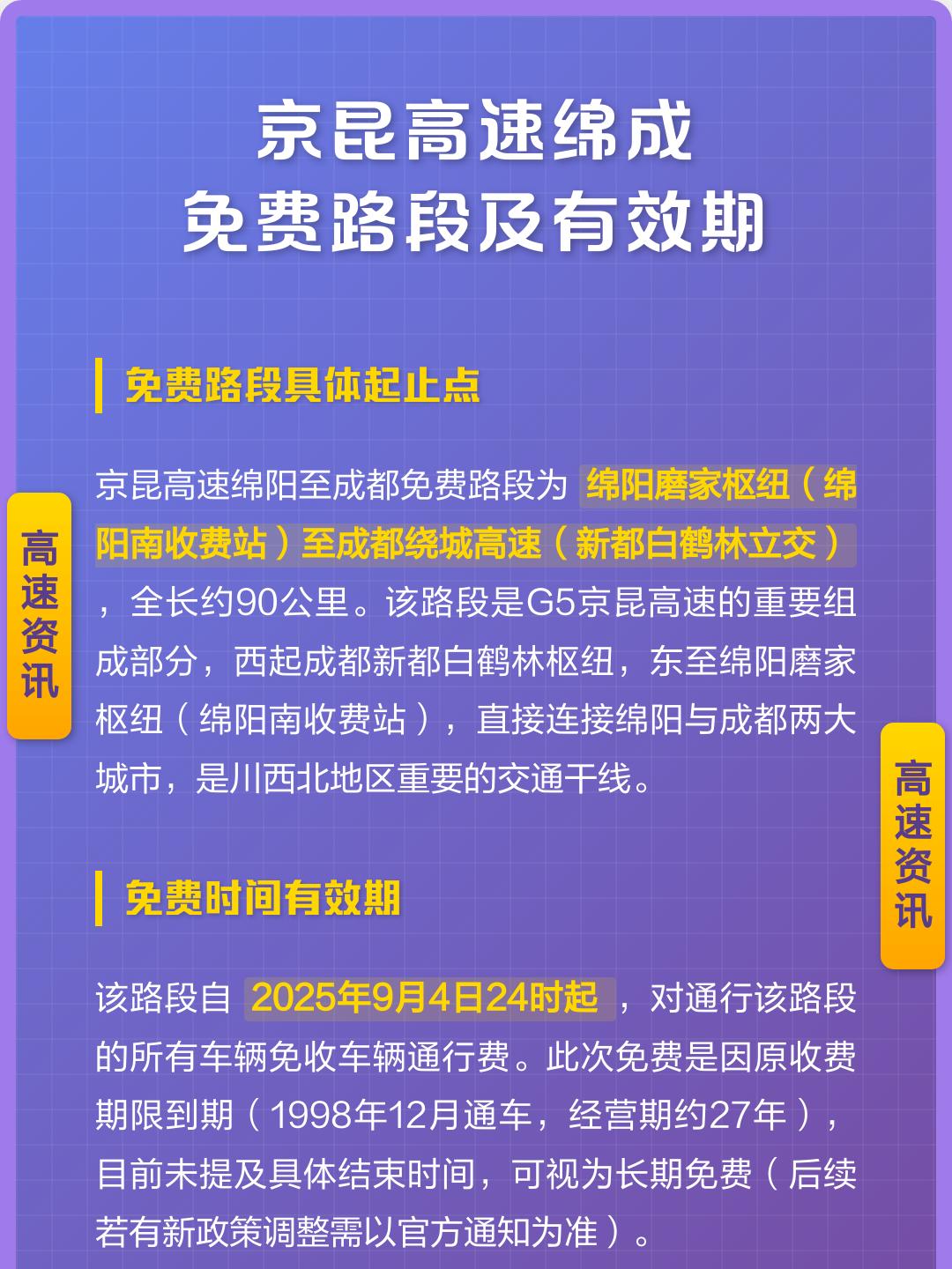 2022年5月1日高速免费吗,2021年5月1高速路免费时间规定-第1张图片