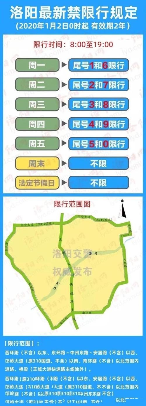 【郑州限行规定最新2019/郑州 限行 2021】-第1张图片